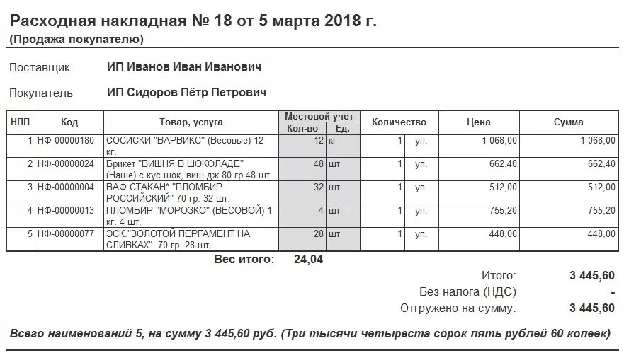 Программа для подсчета накладных. Расходная накладная ЛНР. Расходная накладная УНФ. УНФ печатная форма «приложение 4» прицеп.