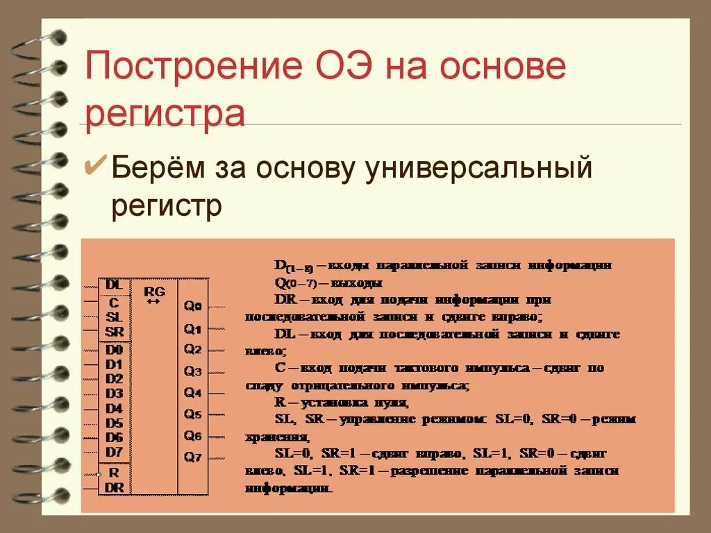 Как понять регистр