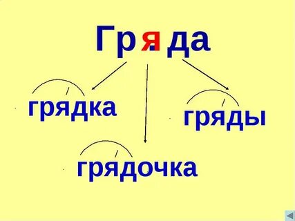 Какое проверочное слово к слову грядка