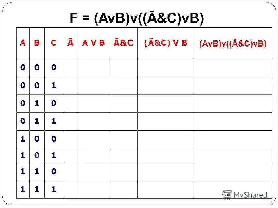1 f avb a b. F=(avb)v((a&c)vb). Avb информатика. Логическое выражение по схеме. Таблица истинности avb.