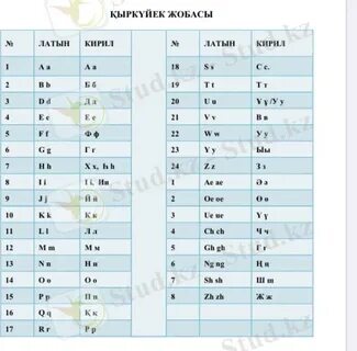 Порно видео көршінің трахается