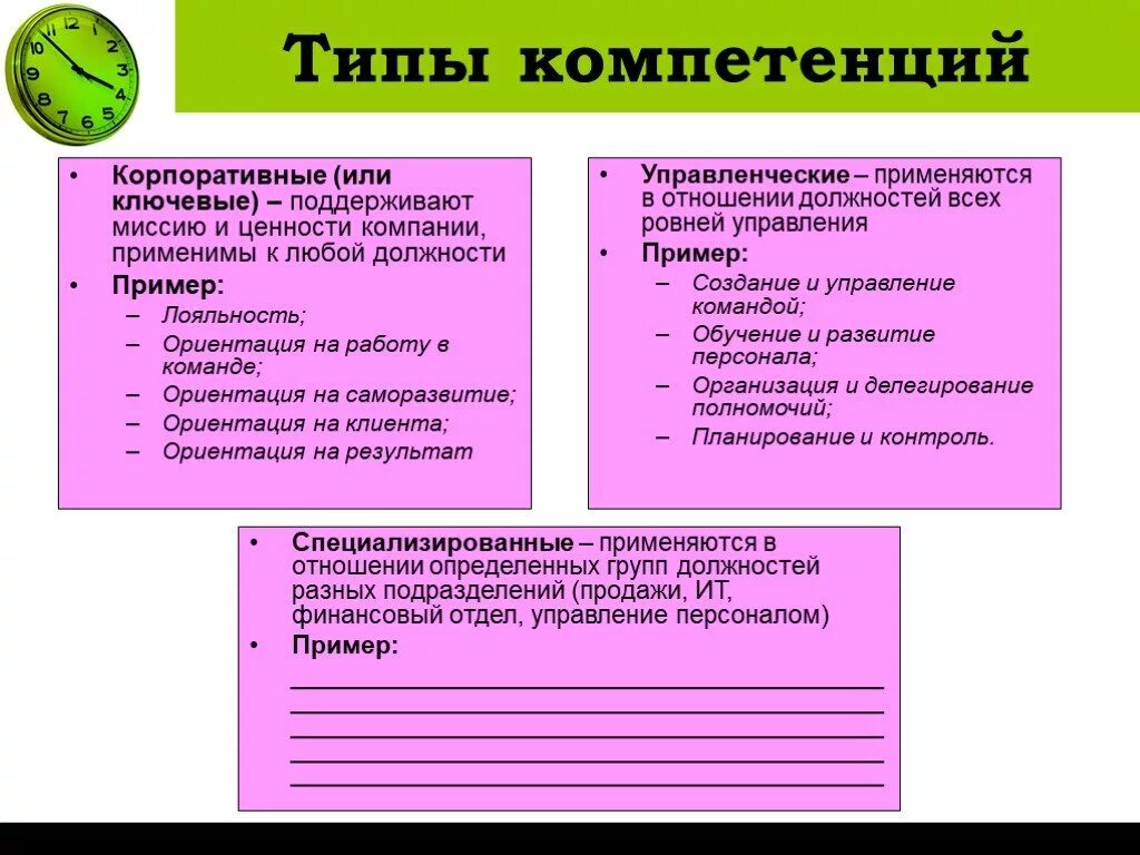 Развитие ключевых компетенций. Компетенции сотрудника примеры. Компетенция и компетентность. Ключевые профессиональные компетенции. Профессиональные компетенции примеры.