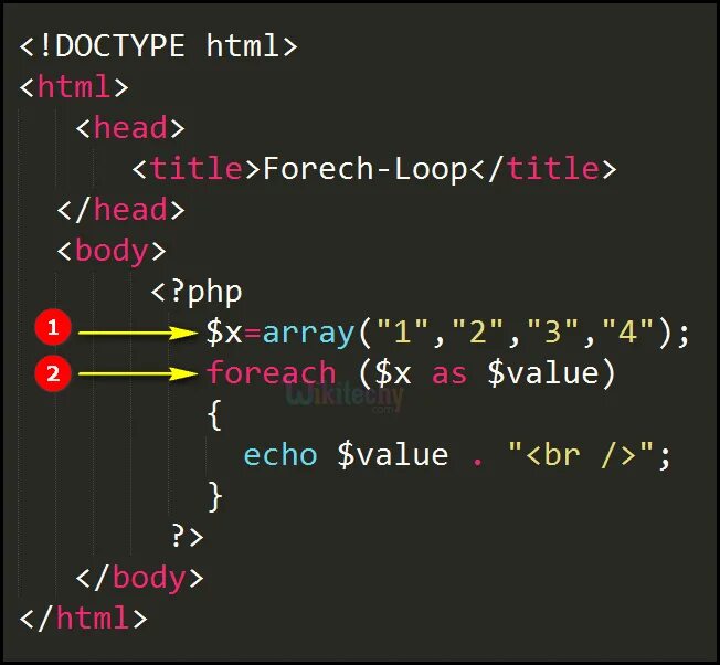 Foreach php key. Foreach php. foreach js примеры. foreach c++. foreach in array javascript.