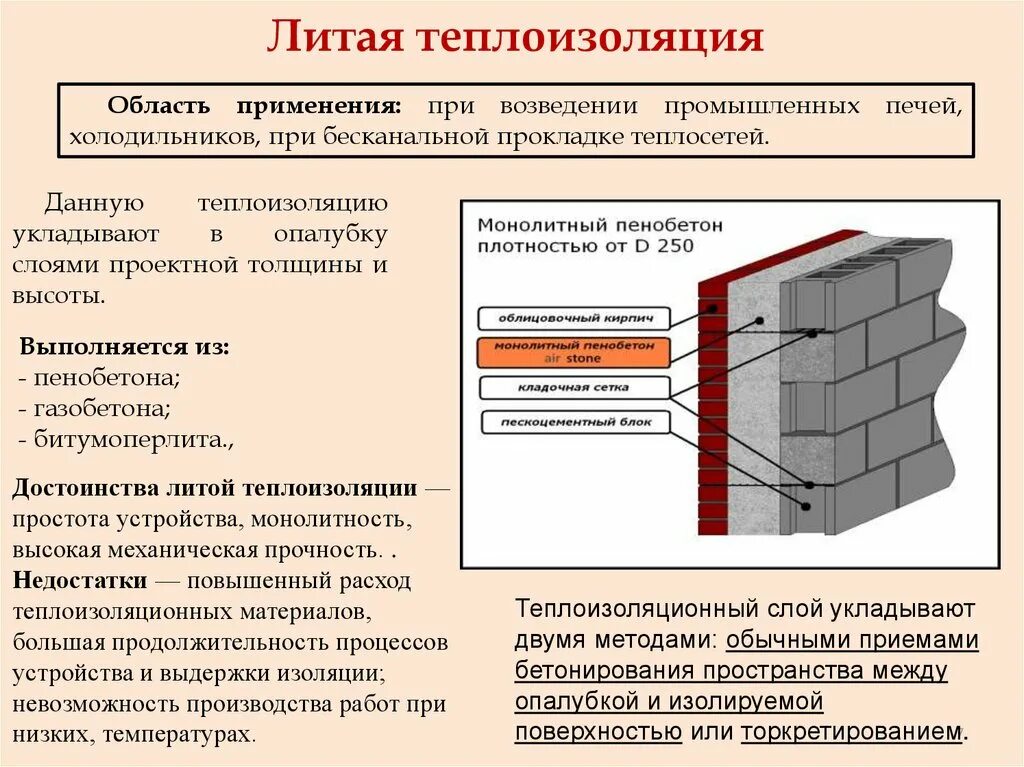 Перевести материалы в товар: найдено 85 изображений
