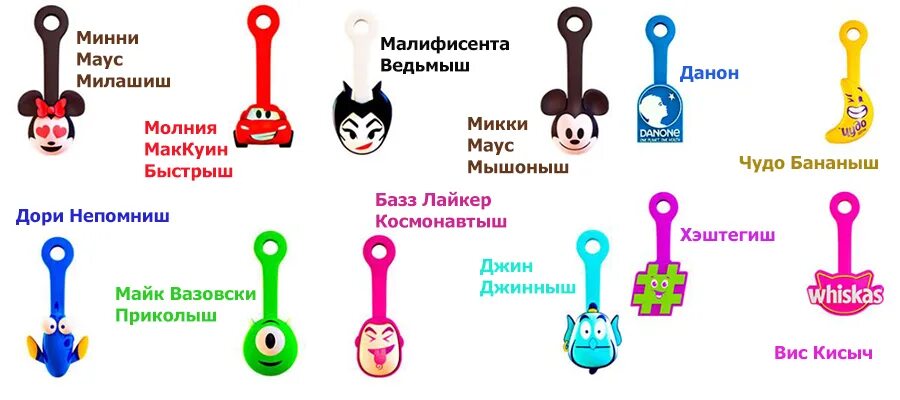 Как называется третья