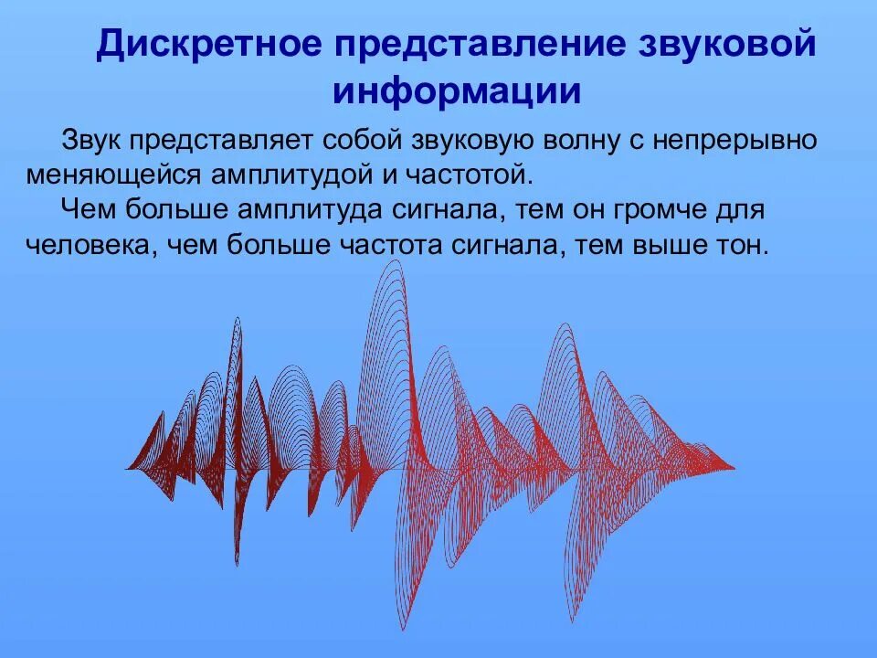 Дискретная цифровая информация