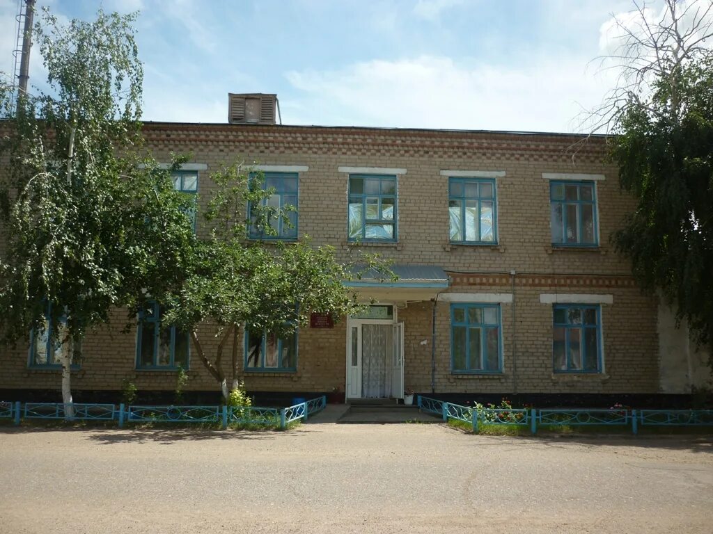 Оренбургская школа номер 2. 1 школа шарлык оренбургской. Гимназия 6 оренбург. Школа 2 шарлык. Мбоу зиянчуринская сош.