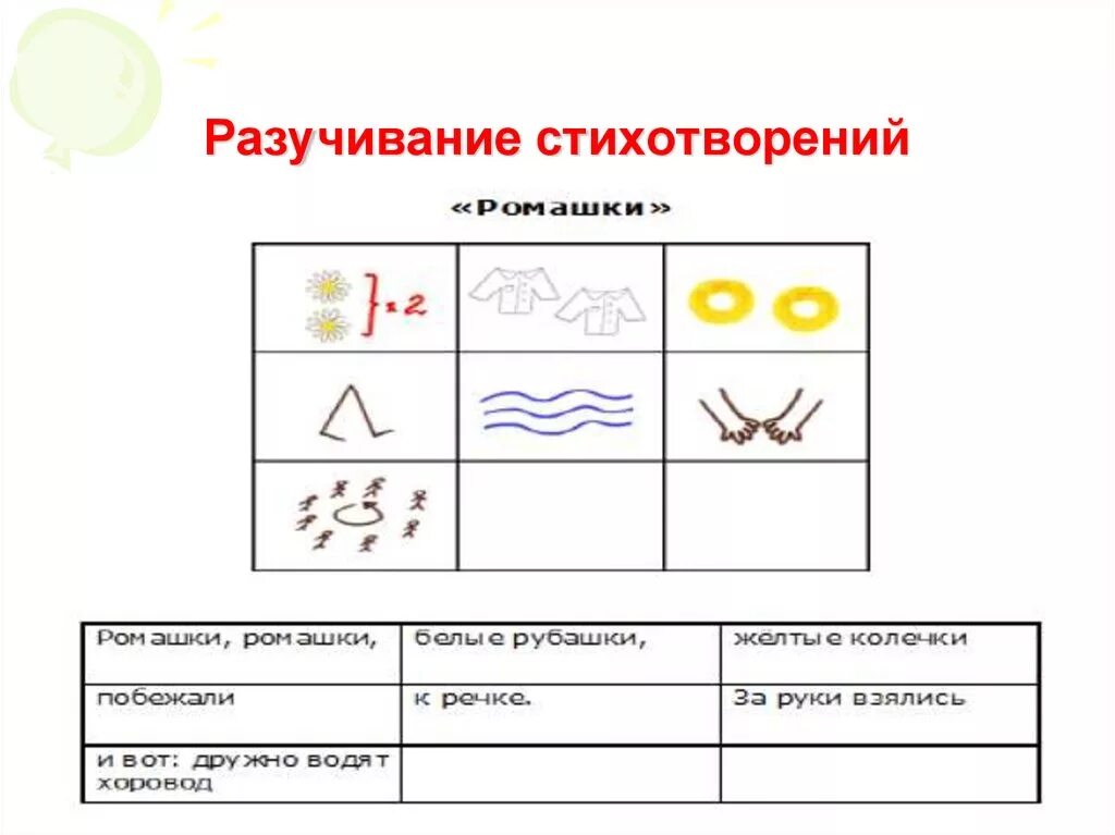 Разучивание стихотворений. Стихи для разучивания. Разучивание. Методики разучивания стихотворения.