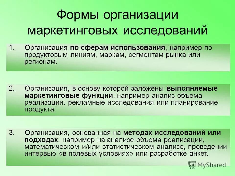 Перечислите маркетинговые исследования