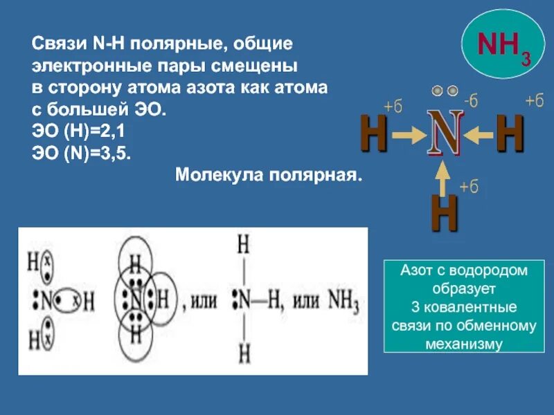 Связь между атомами в молекуле азота