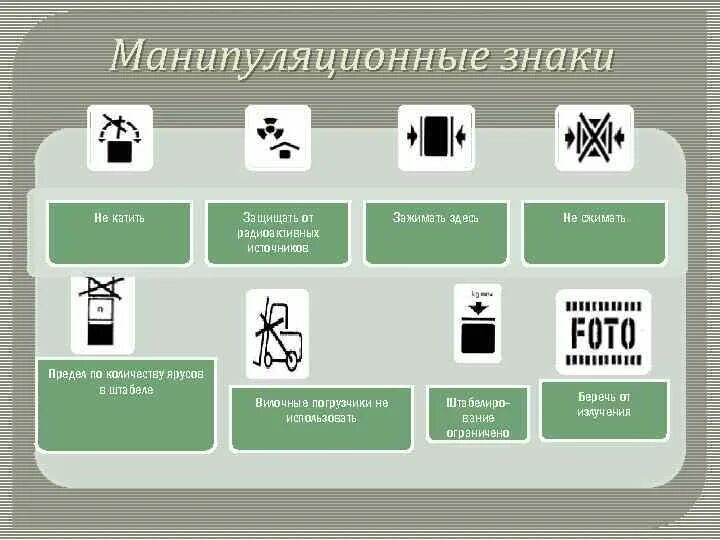 Манипуляционные работы. Манипуляционные работы