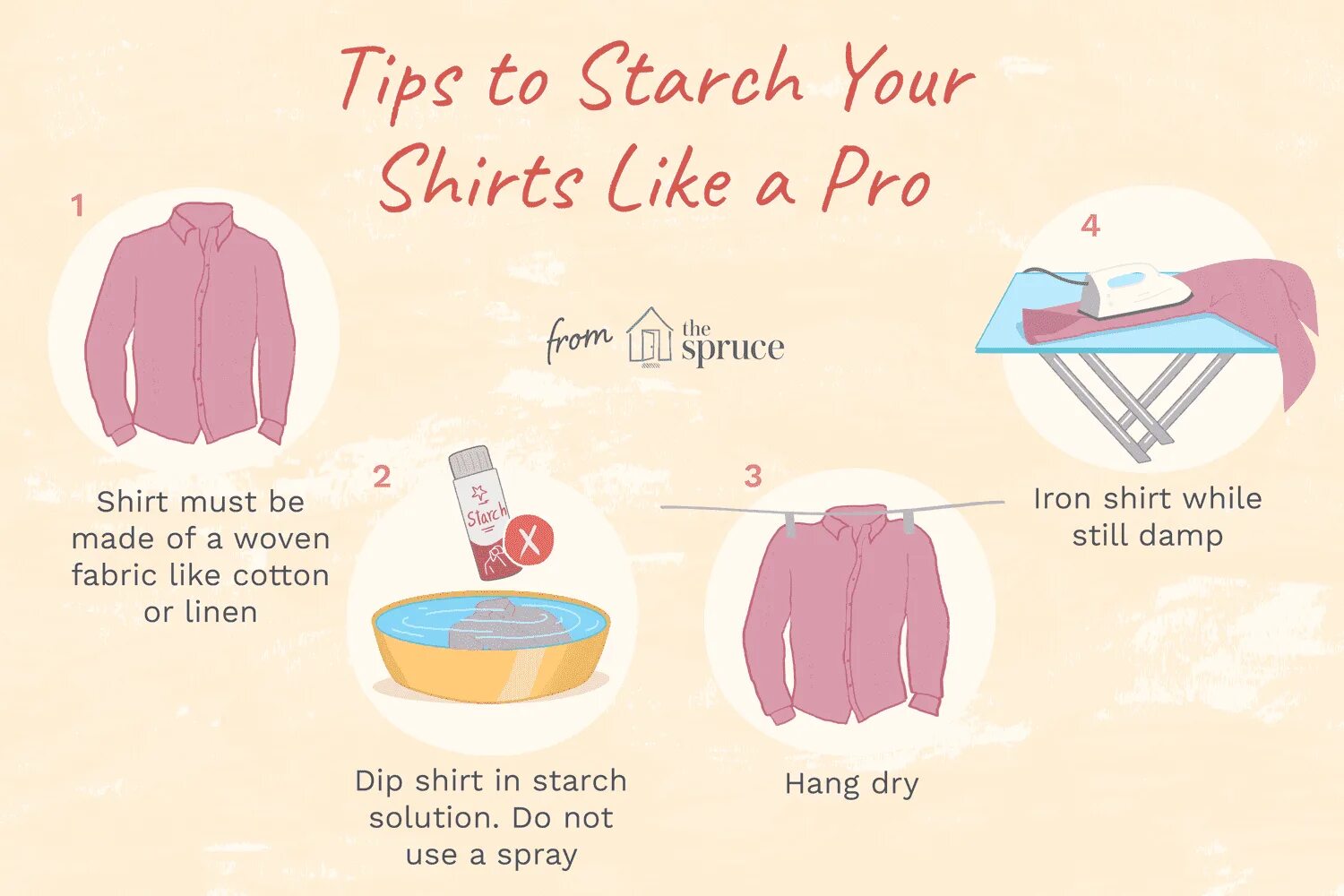 Shirt на английском. Футболка по английскому с транскрипцией. Shirt перевод. A shirt перевод. Одежда flashcards.