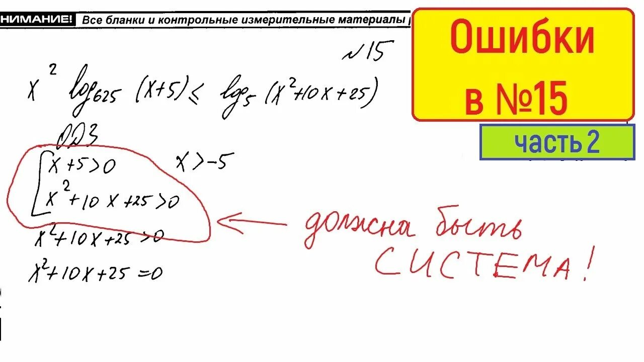 15 задачи егэ математика. 15 Задание ЕГЭ по математике. Вторая часть ЕГЭ по математике. 15 Задача ЕГЭ математика. 15 Задание ЕГЭ оформление.