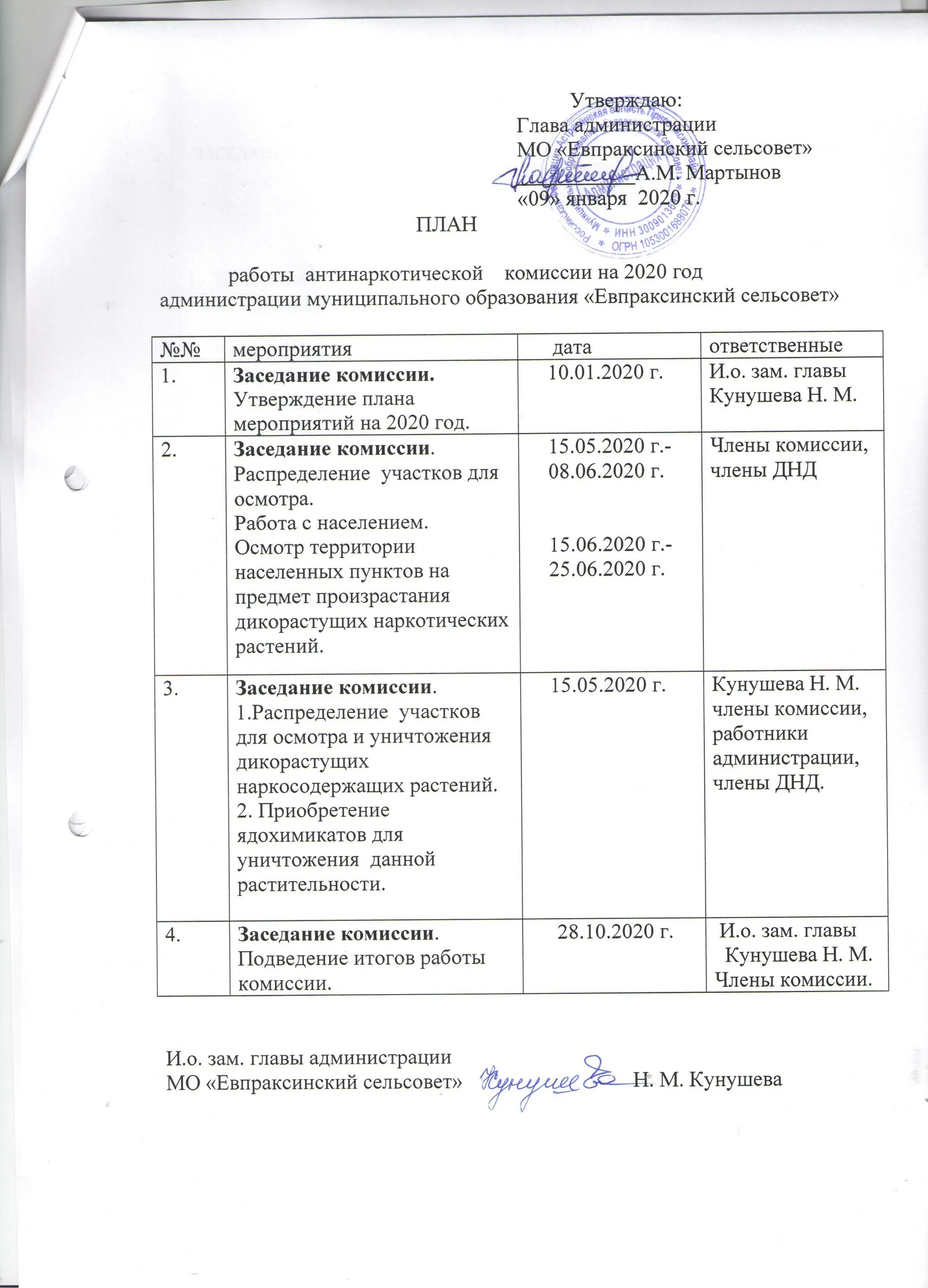 план работы антинаркотической комиссии на 2024. план мероприятий антинаркотической направленности. предложения в план антинаркотической комиссии. план антинаркотических мероприятий в школе. план работы антинаркотической комиссии.
