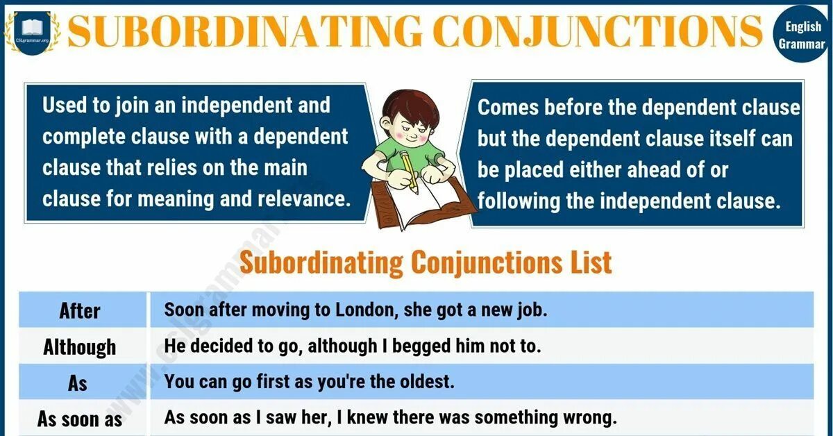 Subordinating conjunctions. Subordinate conjunction примеры. Subordinating conjunctions examples. Subordinating conjunctions таблица.