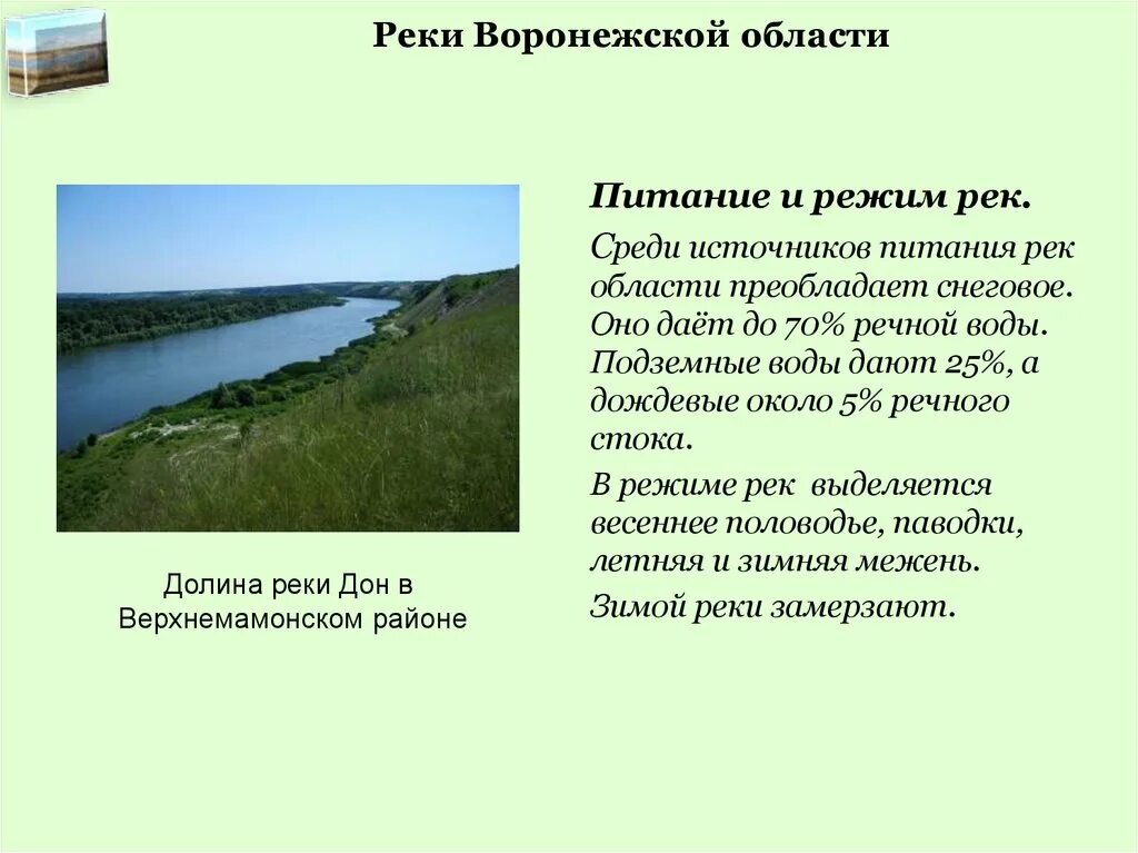 Какая река через воронеж