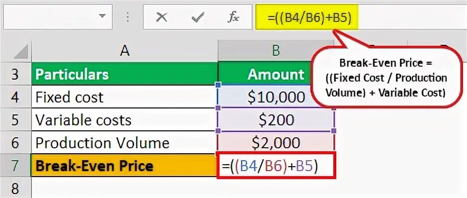 Even pricing. Odd even pricing. Low price картинка. Examples cost-based price strategy. Бренд tpt.