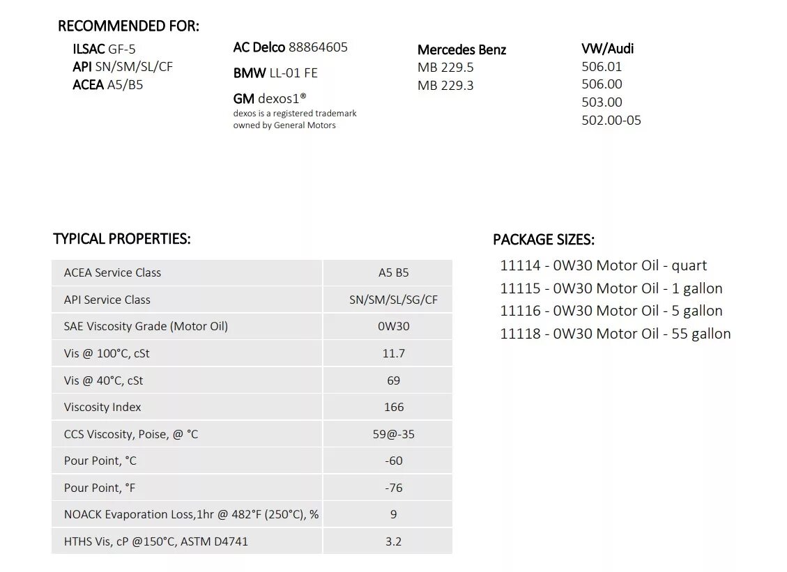 Классификация моторных масел a5/b5. A5/b5 соответствие API. ACEA a5/b5 расшифровка. Классификатор масел а5. Шкода а5 допуски масла