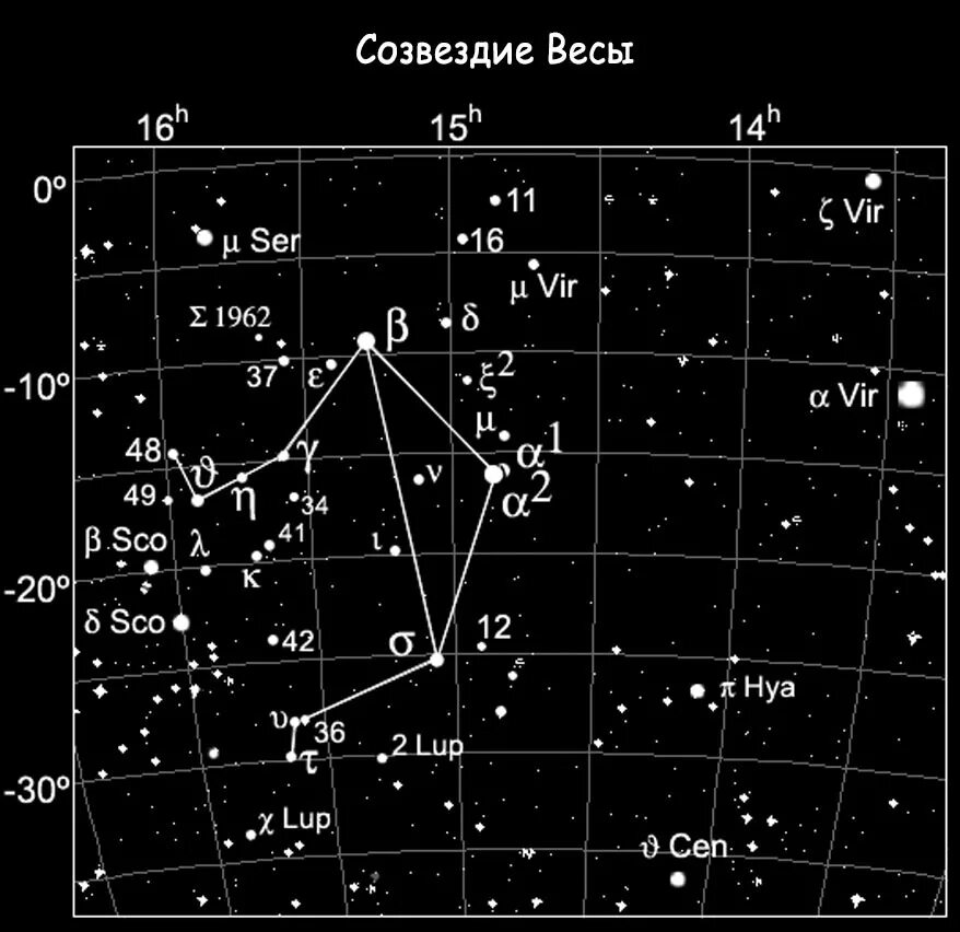 Знак весы на небе. Созвездие весы звезды схема. Созвездие весы на карте звездного. Главная звезда в созвездии весы. Схема основных звезд созвездия весы.