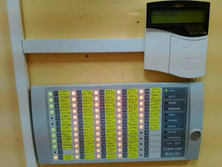 Пульт с2000. Блок приемно-контрольный с2000-2. С2000-ит корпус. Пульт контроля и управления охранно-пожарный с2000м. С2000 фото.