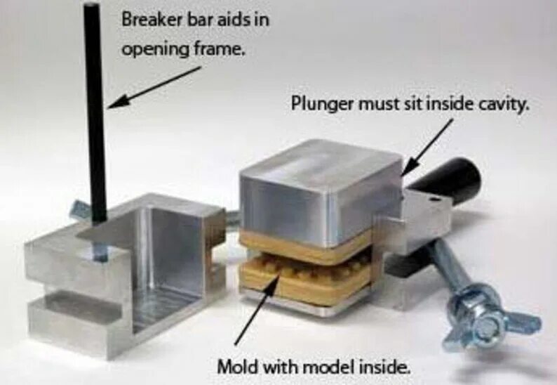 Molds used. Molds used