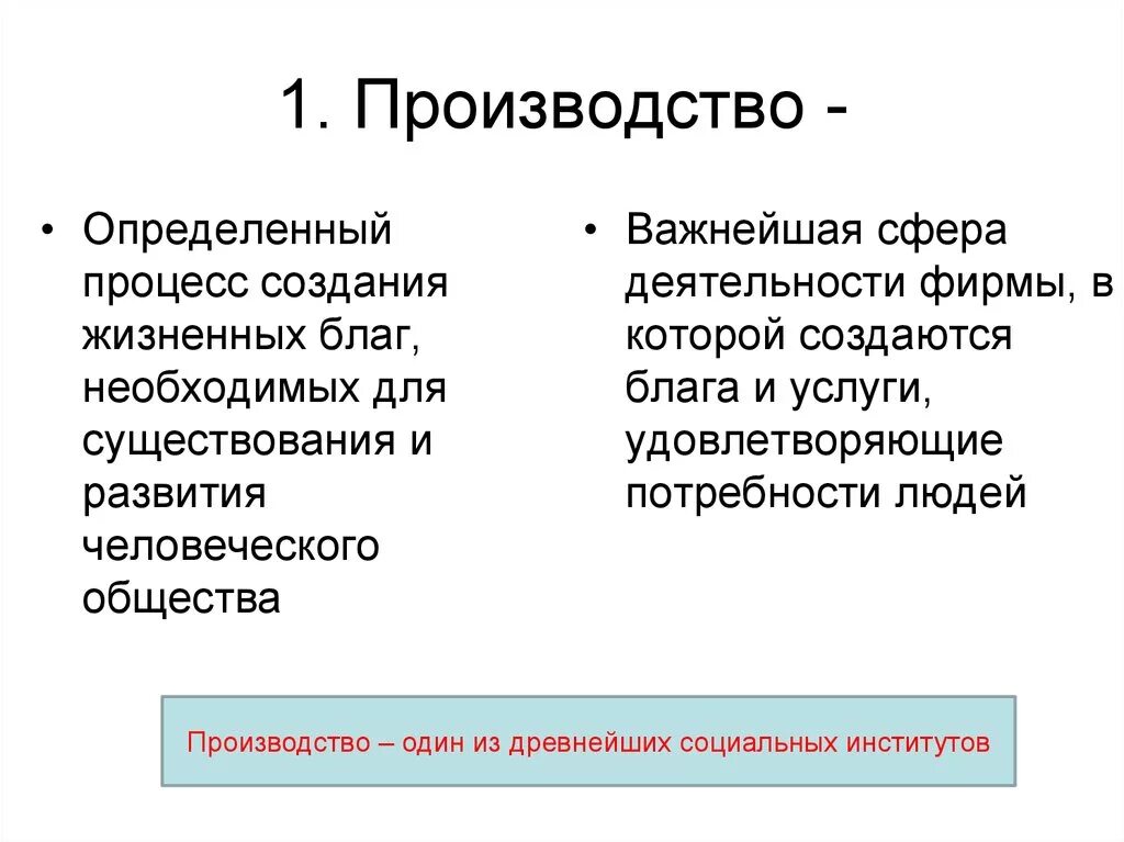 Жизненные блага характеристика. Процесс создания жизненных благ это. Производство процесс создания жизненных благ. Производство в одной конкретной области деятельности.. Производство определяет.