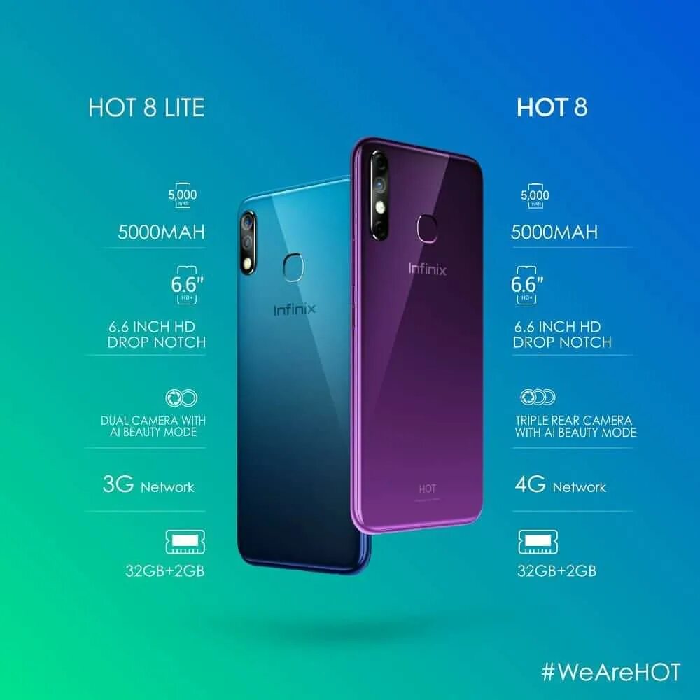 Сравнить телефоны infinix. Infinix Note 11 Pro 8/265 ГБ. Infinix Note 8 голубой. Смартфон Infinix 10 Lite. Infinix Note 20.