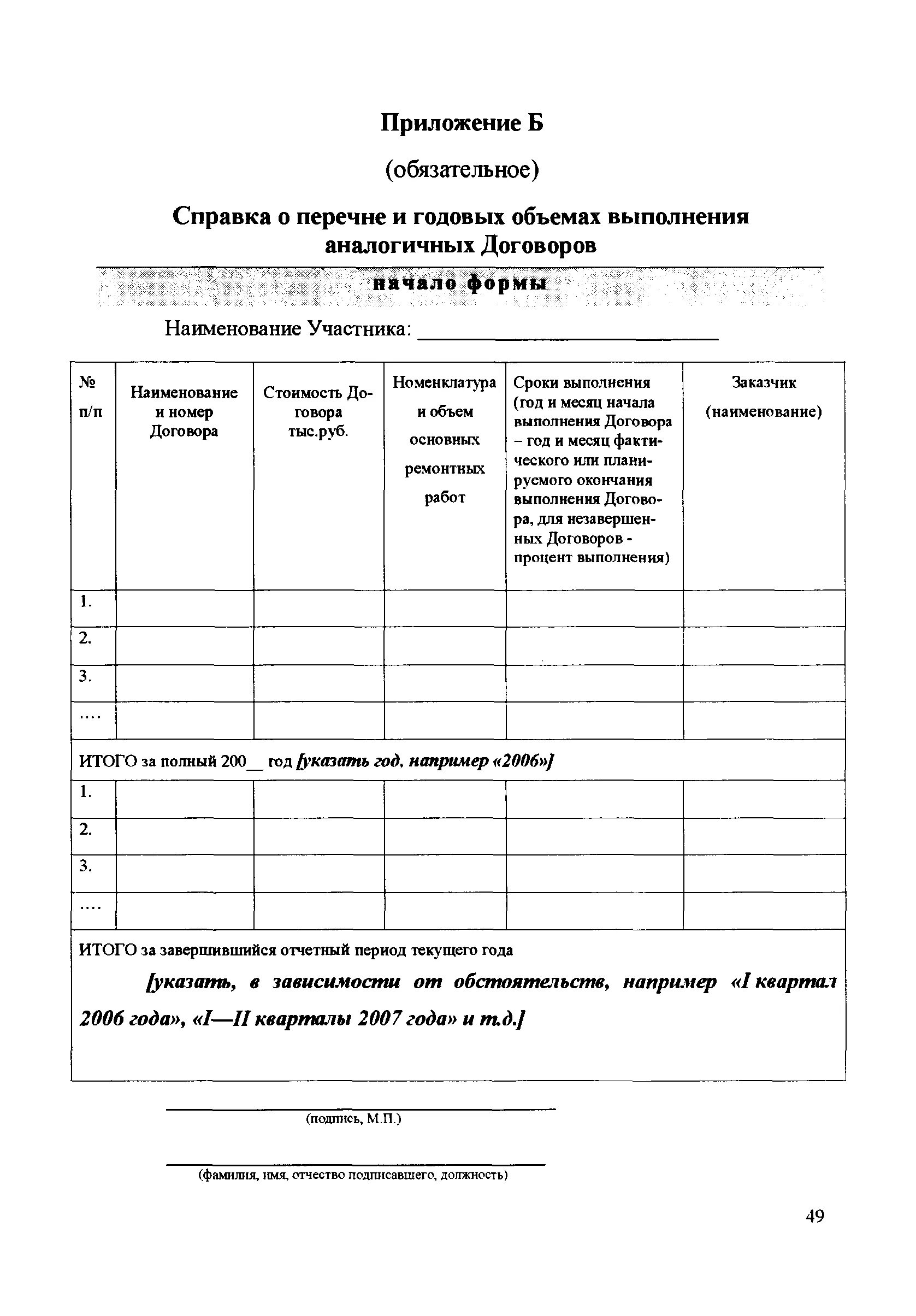 Справка по выполнению проекта Аналитическая справка по проверке журналов внеурочной деятельности