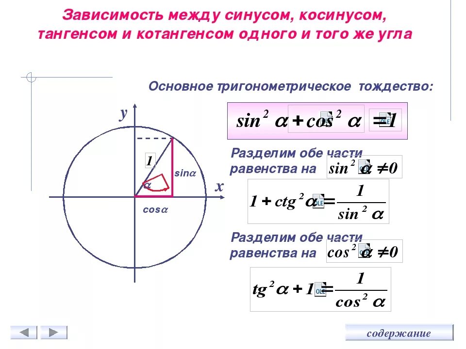 Нахождение тангенса через синус и косинус. Как найти тангенс через синус и косинус. Как найти синус косинус и тангенс. Как найти синус косинус тангенс котангенс. Угол тангенса равного 0 25