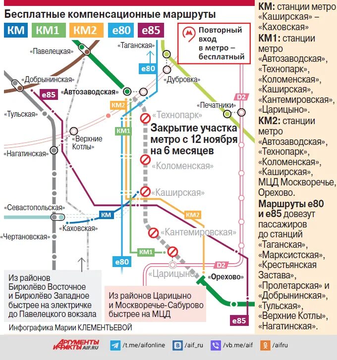 Какие станция закрыли в москве