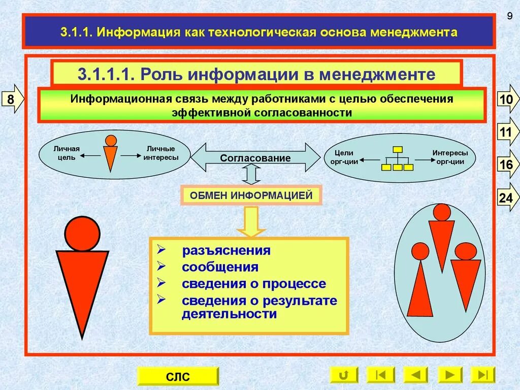 Значение информации в обществе. Роль информации в менеджменте. Роль и значение информации в менеджменте. Роль информации в менеджменте примеры. Понятие и роль информации в современном менеджменте кратко.