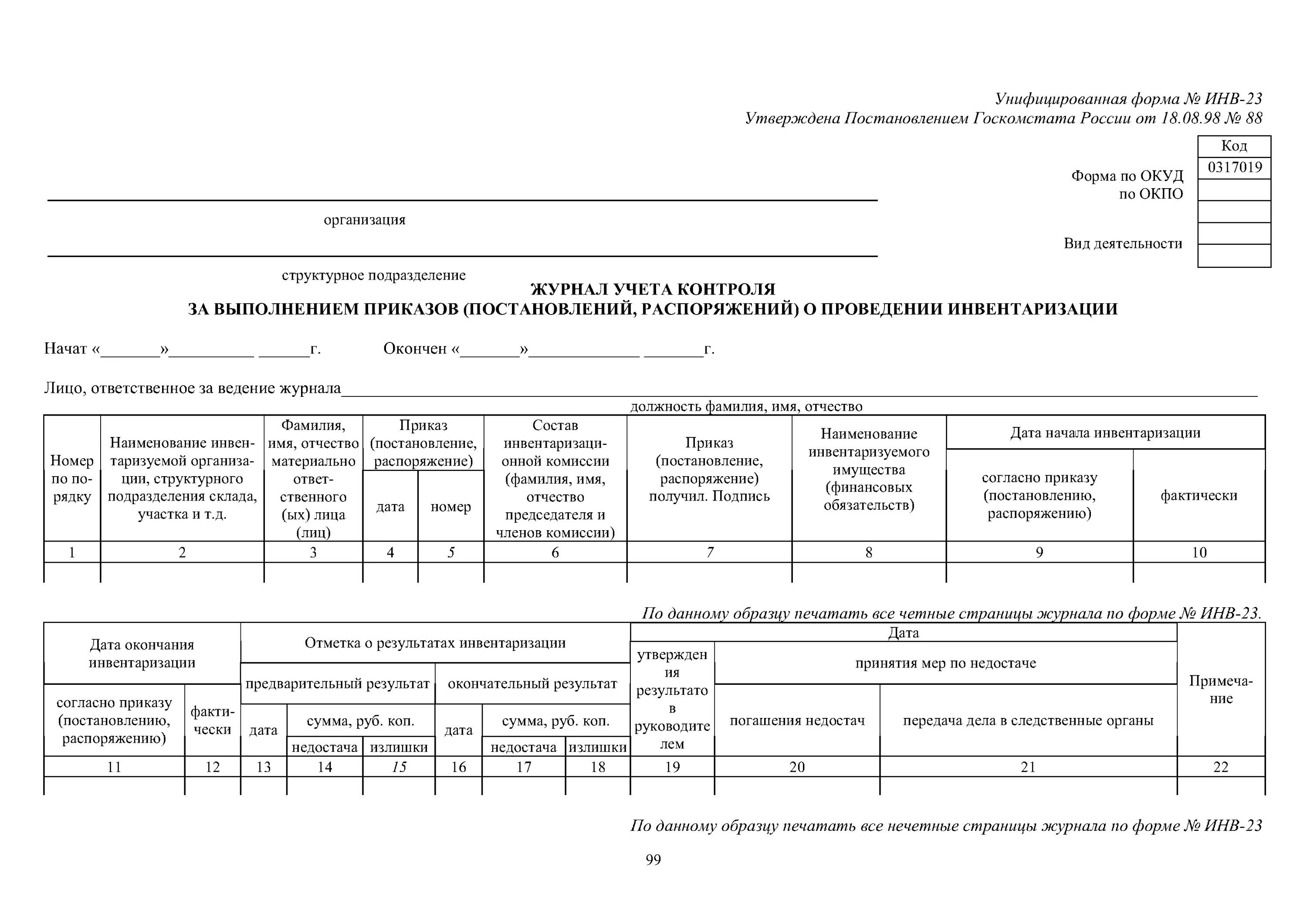 Журнал учета контроля приказов инв 23. Форме n инв-23. Инв-23 бланк образец заполнения. Журнал учета приказов по инвентаризации инв-23. Инвентаризация регистрация