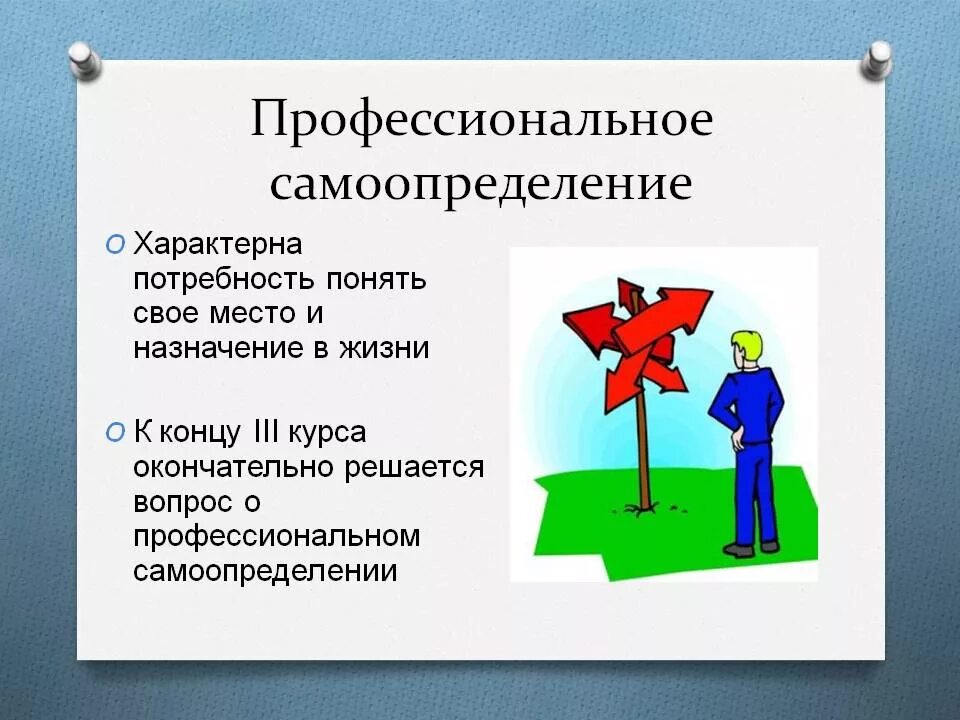 Процесс профессионального самоопределения