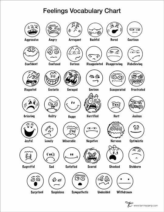 Feelings vocabulary. Эмоции на английском языке. Эмоции на английском языке в картинках. Эмоции на английском раскраска. Эмоции на английском для детей задания.