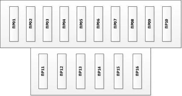 Схема предохранителей Нива 21214. Схема предохранителей Нива 2121. Схема предохранителей 21214 инжектор. Блок предохранителей на Ниве 21213 схема.