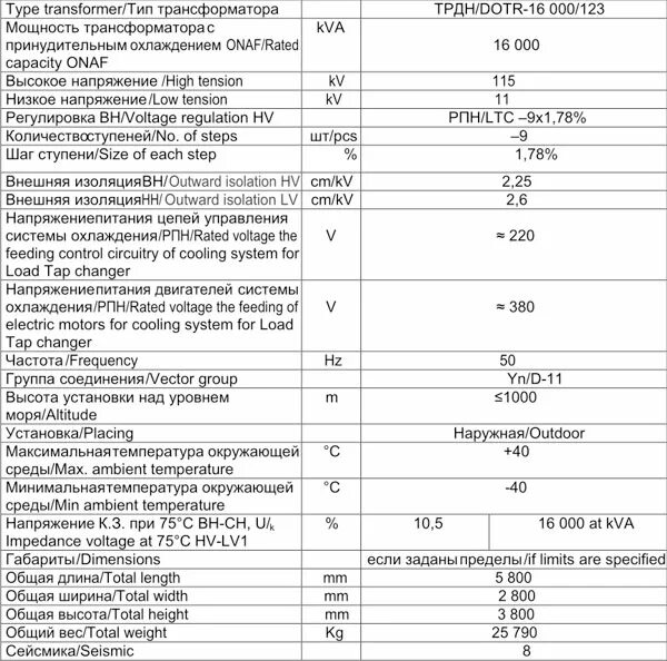 Трансформатор тм характеристики. ТМ-60/10 технические характеристики. Трансформатор 110/10 кв характеристики. ТТХ трансформатора. Трансформатор ТМ 560 характеристики.