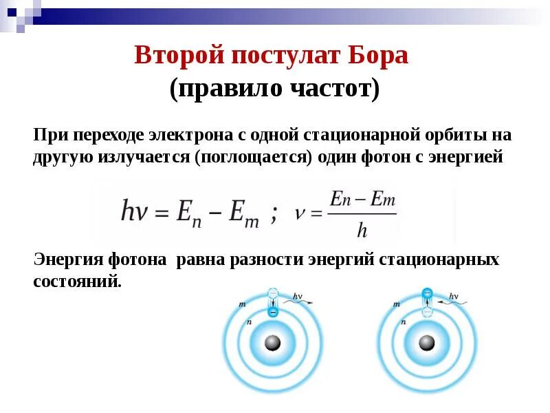 Постулаты Бора. Второй постулат Бора. Стационарные орбиты электрона. Квантовые постулаты Бора физика.