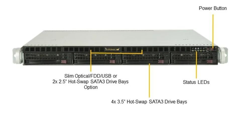 Org sys. Supermicro superserver 5019s-m2. sys-5019p-mr. sys-5019c-wr. supermicro sys-5019p-mtr.