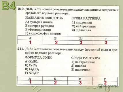 Среда водного раствора сульфата цинка