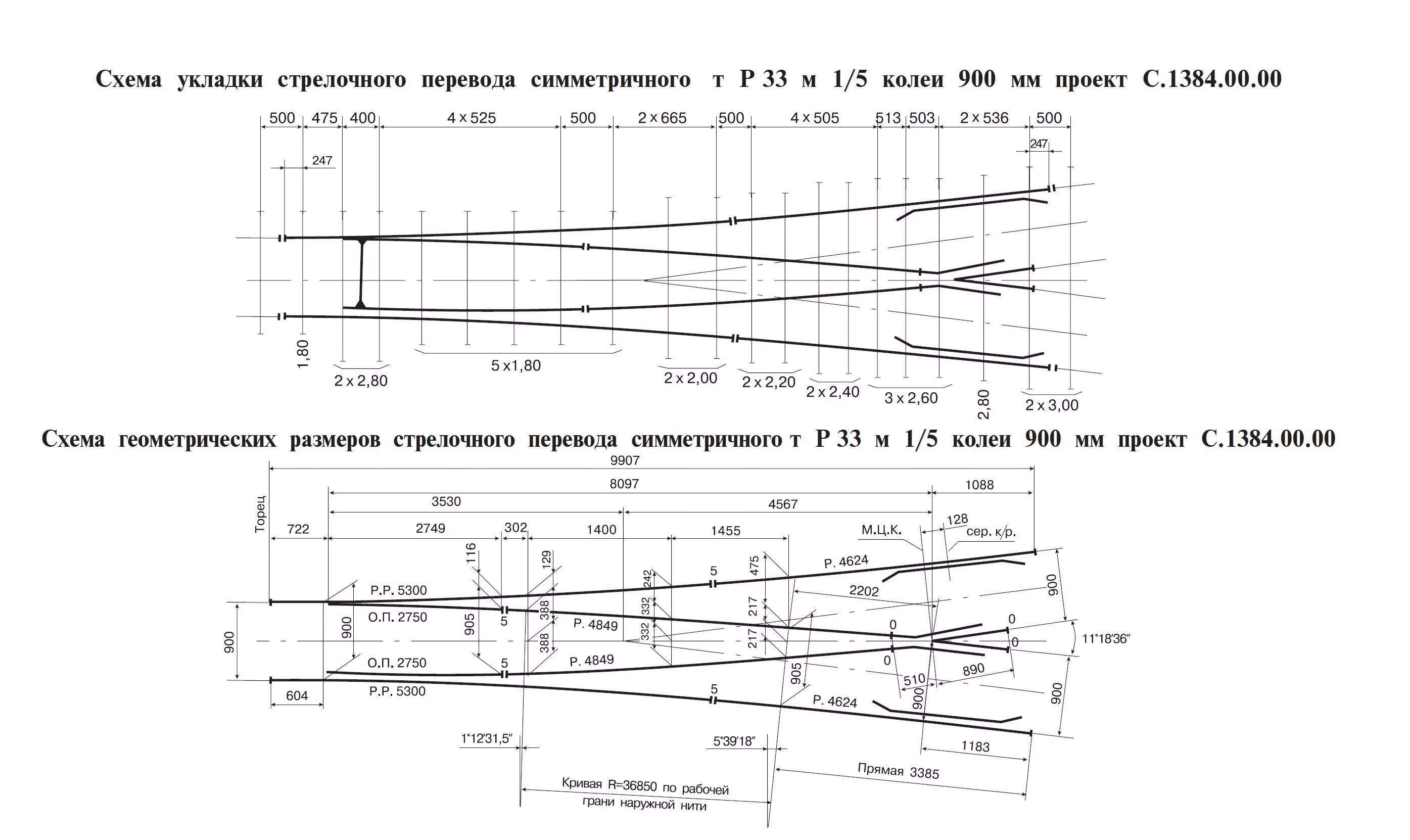 Результаты осмотра стрелочного перевода. Чертеж марки крестовины 1.22. Эпюра стрелочного перевода 1/5. Чертеж стрелочного перевода тяга 2. Стрелочные башмаками р65 1/9 конструкция.