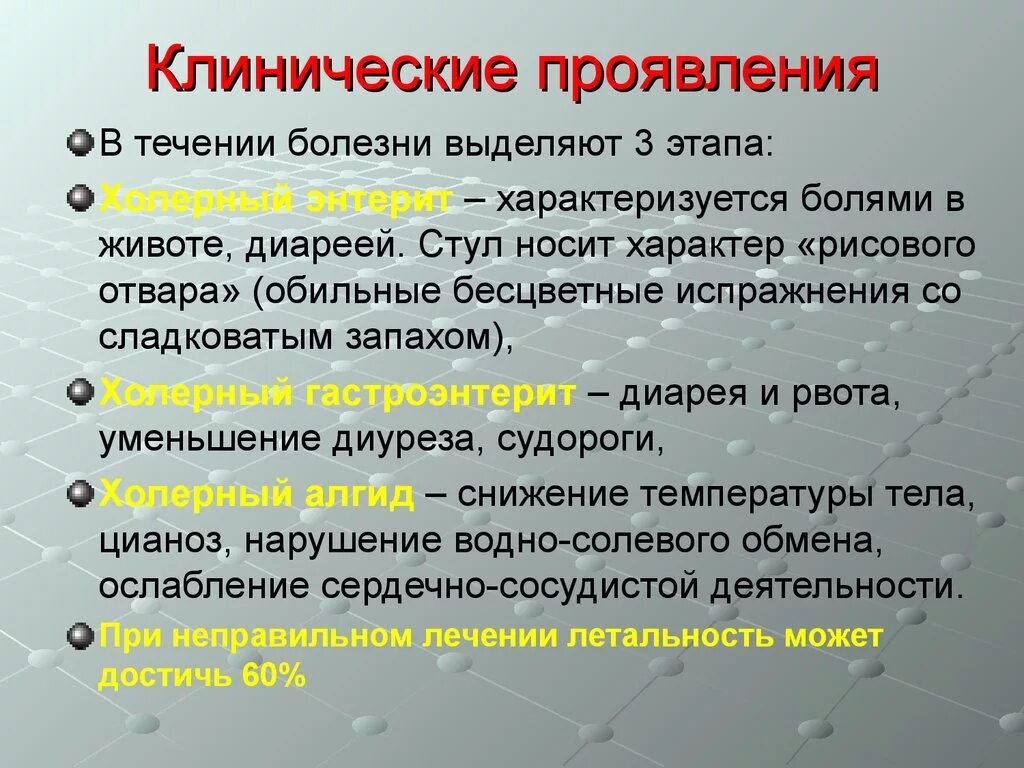 В течении болезни наступил перелом. Течение болезни. В течение болезни или в течении. В течение болезни или в течении болезни. Характер течения заболевания.