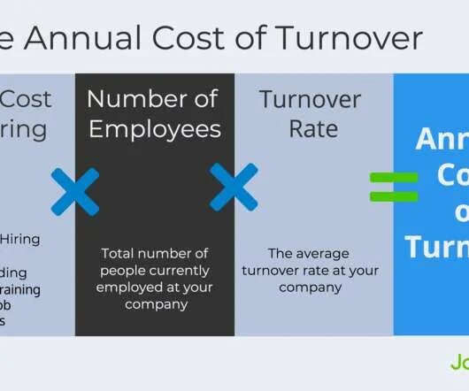 Employee turnover formula. Turnover rate. Employee turnover rate. High staff turnover. High staff turnover.