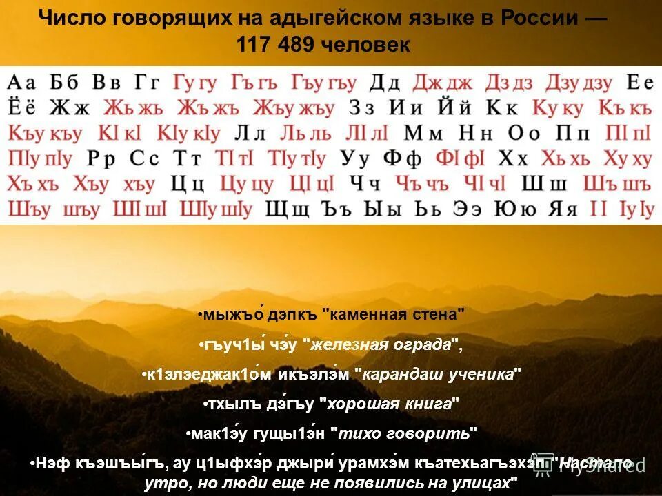 Адыгская письменность. Язык адыгов. Адыгейский алфавит. Самоучитель адыгейского языка. Черкесский алфавит