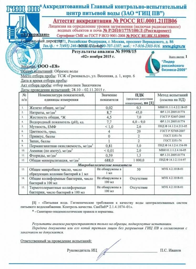 Результаты проб воды. Протокол микробиологического анализа питьевой воды. Анализ воды из водопровода показатели. Протокол лабораторных испытаний донных отложений. Протокол исследования воды.