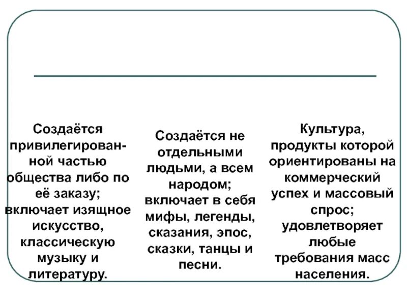 Области культуры обществознание 6 класс. Сферы духовной культуры Обществознание. Особенности сферы духовной культуры. Сферы духовной культуры Обществознание ОГЭ. Формы духовной культуры ОГЭ по обществознанию.