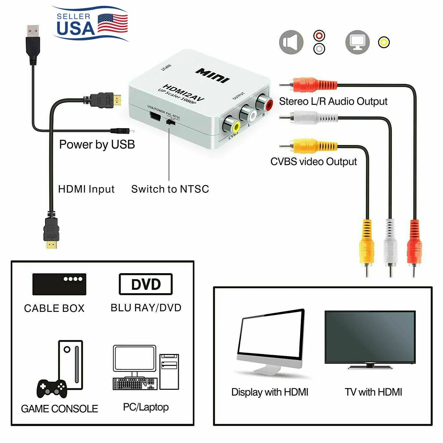 Как подключить новый телефон к старому. Адаптер 5 RCA to HDMI. Конвертер-переходник из av 3rca (тюльпаны) в HDMI / av2hdmi 4,5. Переходник из RCA В HDMI телевизора. Кабель переходник HDMI 3x RCA av тюльпаны.