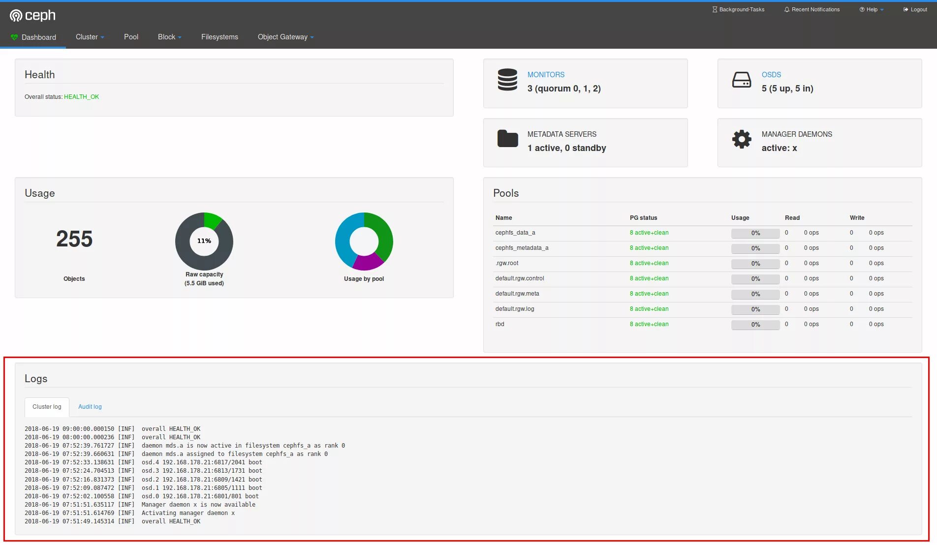 Cluster log