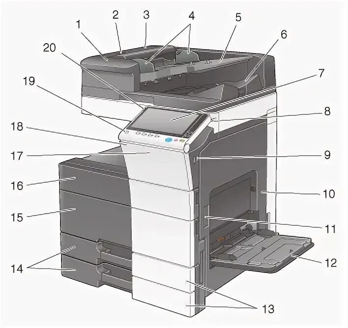 Konica Minolta bizhub 284e. Konica c224. Коника Минолта 224. Bizhub c224.