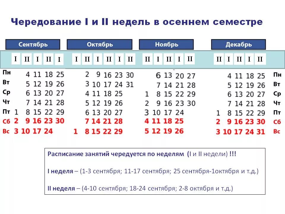 Недель в семестре