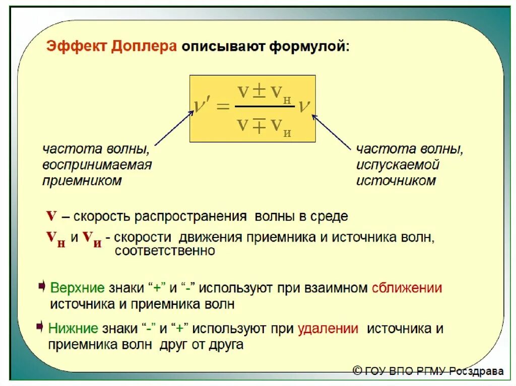 Частота Доплера формула. Эффект Доплера для звуковых волн формула. Эффект Доплера общая формула. Доплеровское смещение частоты формула. Движущийся источник звука